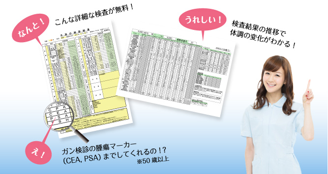検診結果 