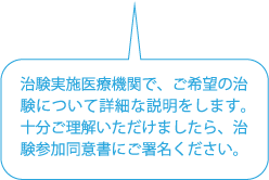 治験実施医療機関で、ご希望の治験について詳細な説明をします。十分ご理解いただけましたら、治験参加同意書にご署名ください。