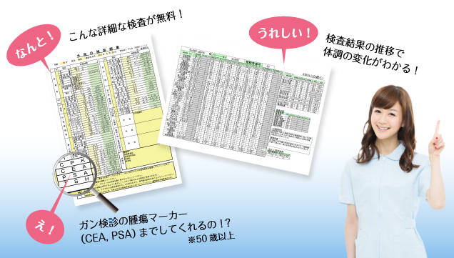 検査結果の推移で体調の変化がわかる！ 