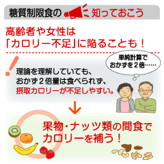 高齢者や女性が陥りがちな「カロリー不足」