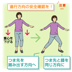 不慣れな動きのせいで、転倒・骨折する
