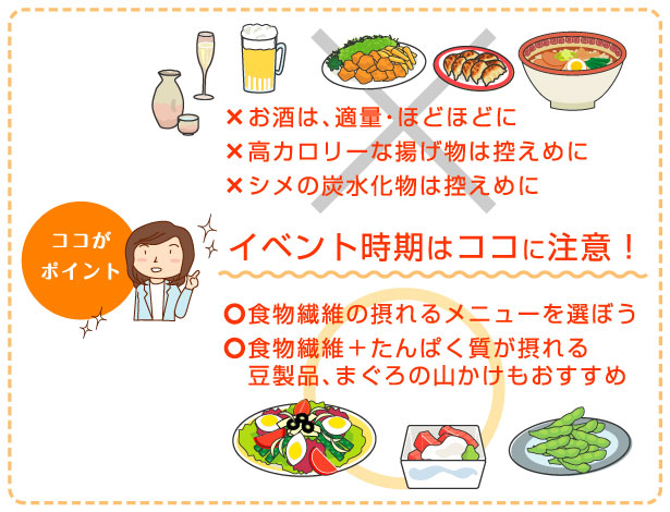 お酒は控えめ・ほどほどに
