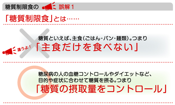 「主食を食べない」＝「糖質制限食」ではない！