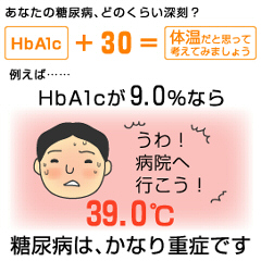 網膜症が現れたら、糖尿病は重度