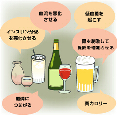 糖尿病とアルコールの関係