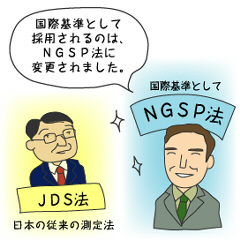HbA1c、2012年4月より国際標準化