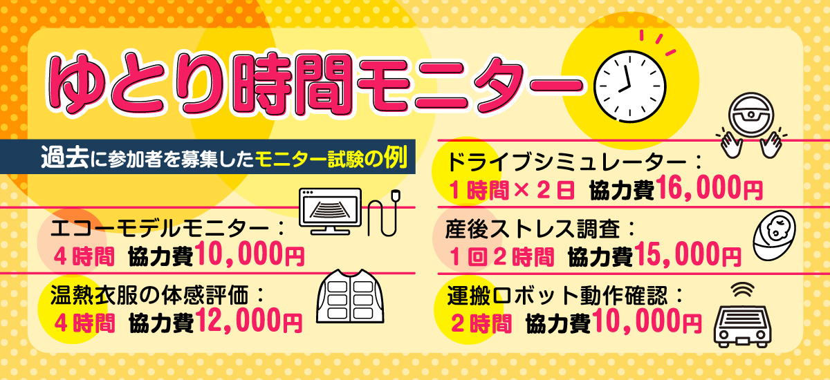 来場型モニター