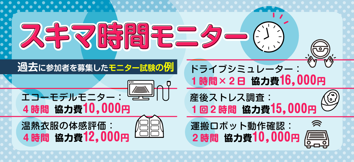 来場型モニター